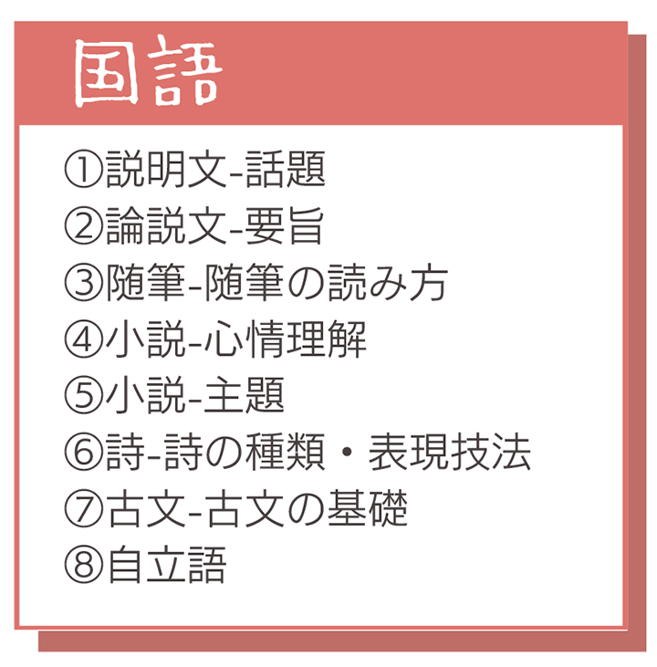 国語