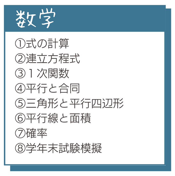 算数