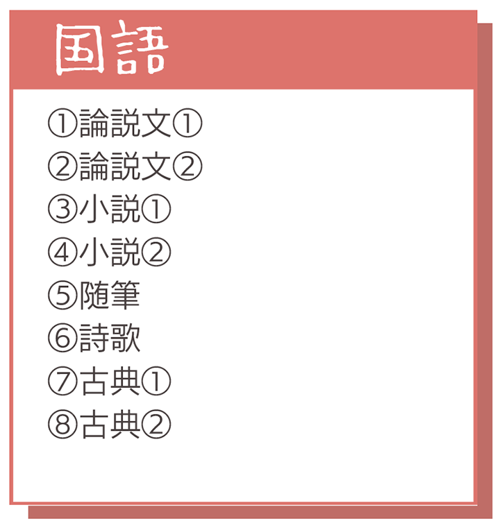国語