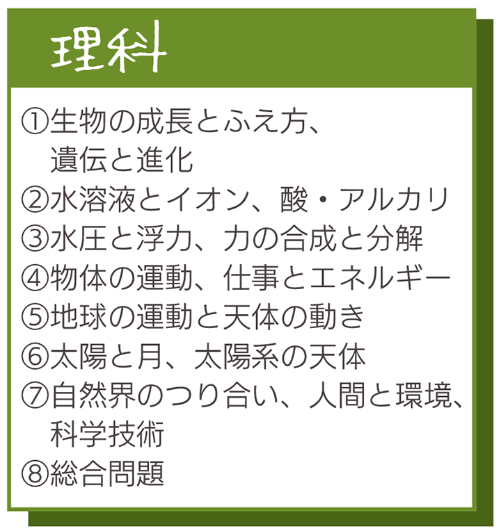 理科