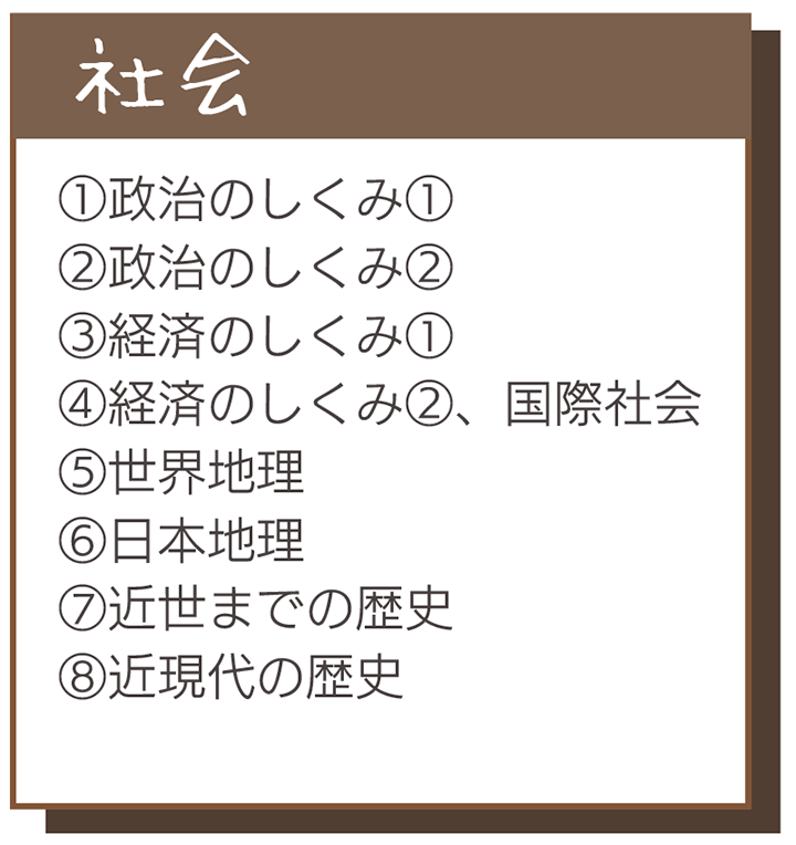 社会