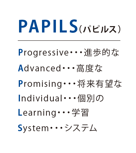 PAPILS(パピルス)